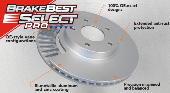 BrakeBest Select Pro Brake Rotors Features